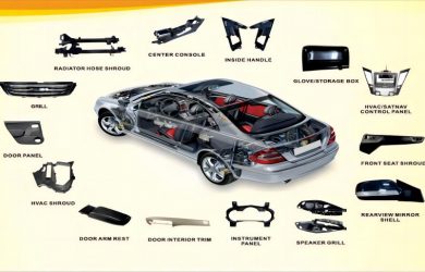 JBR Automotive parts