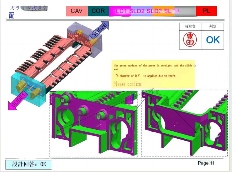 injection molding parts