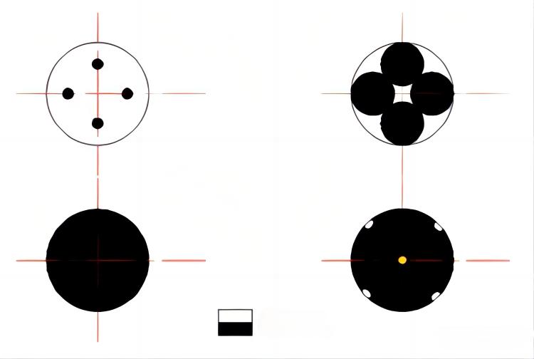  5-point central gating system