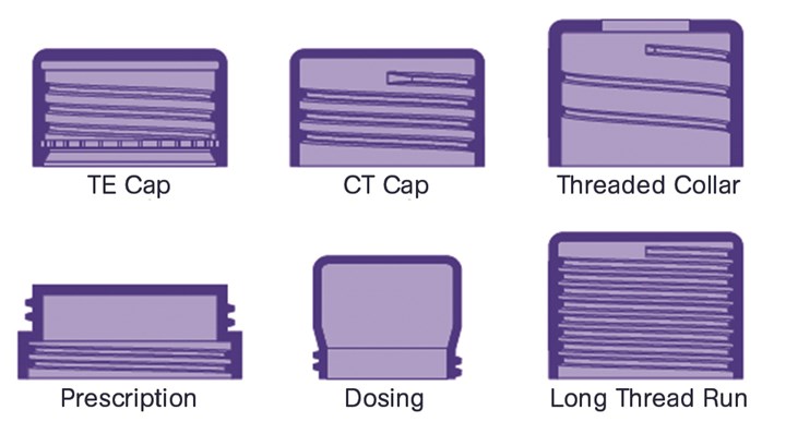 Six examples of parts designs with undercuts