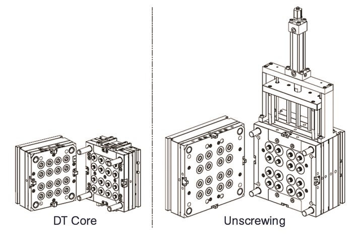 Unscrewing molds